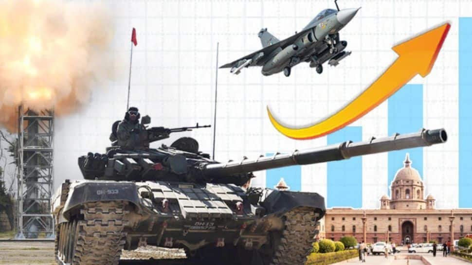 India’s Defence Sector Growth: JP Morgan Predicts 12-15% Surge